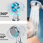 SILACARE™ Ducha Hélice Descalcificadora